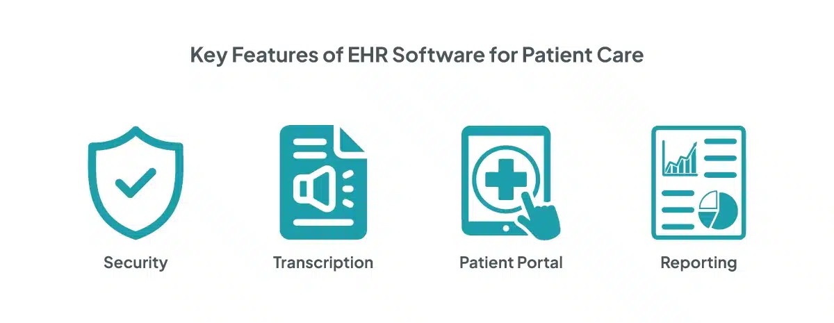 Key Features of EHR Software for Patient Care