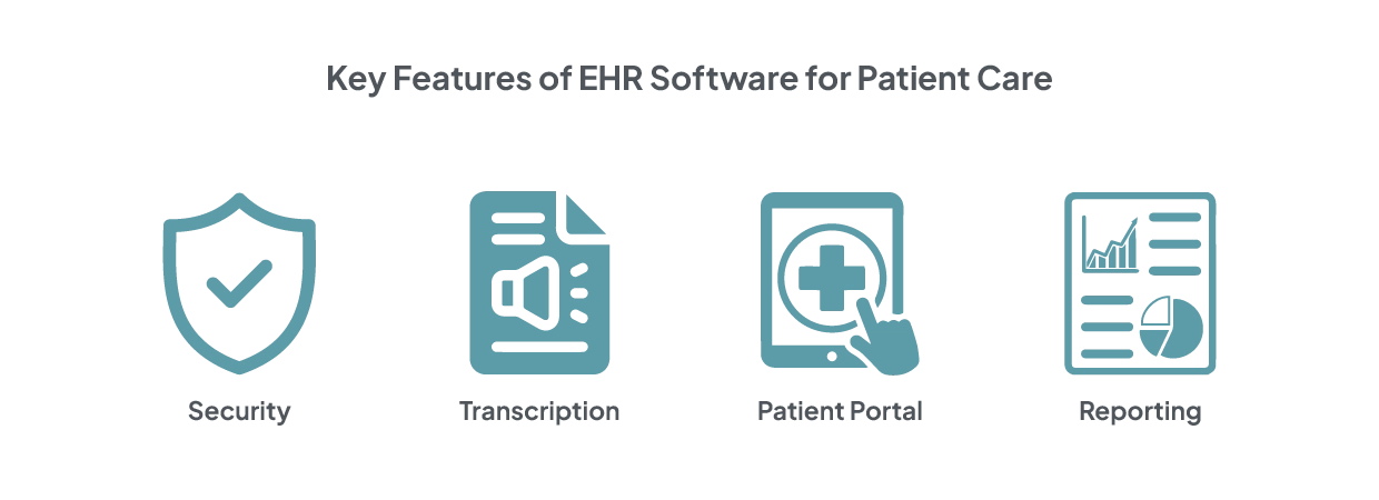 Key Features of EHR Software for Patient Care