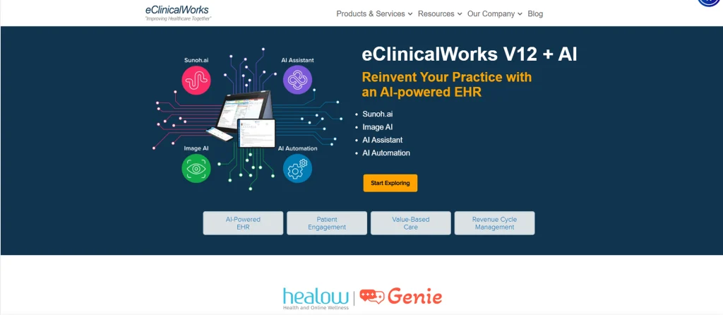 eClinicalWorks (eCW)