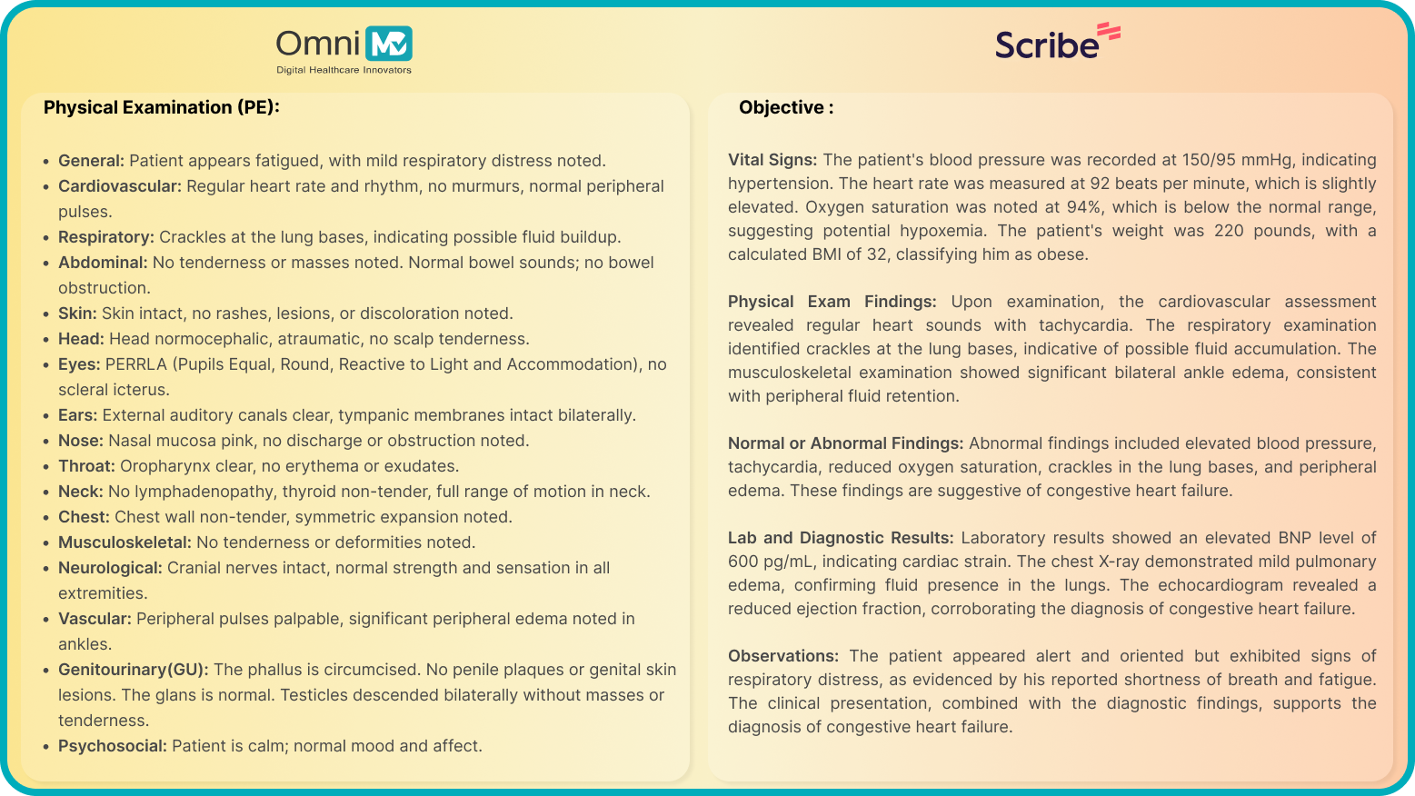 OmniMD AI Agent Vs Medical AI Scribe