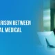 In Depth Comparison Between the Top 5 Virtual Medical Assistants 80x80