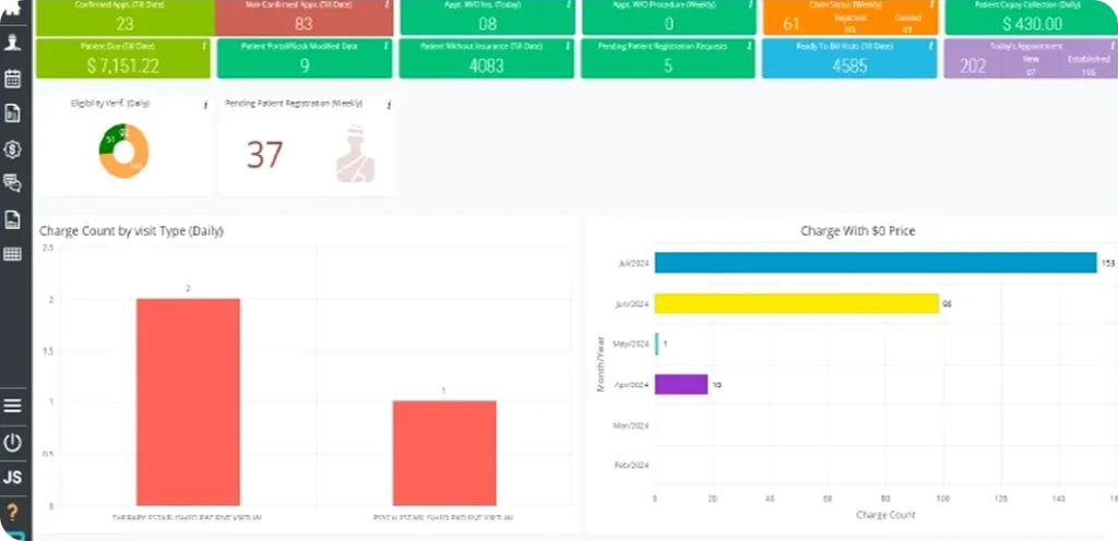 OmniMD’s Interoperability Offering - OmniXchange