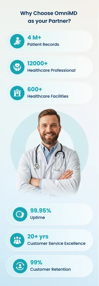 Why choose omnimd ad your partner home page -mobile view