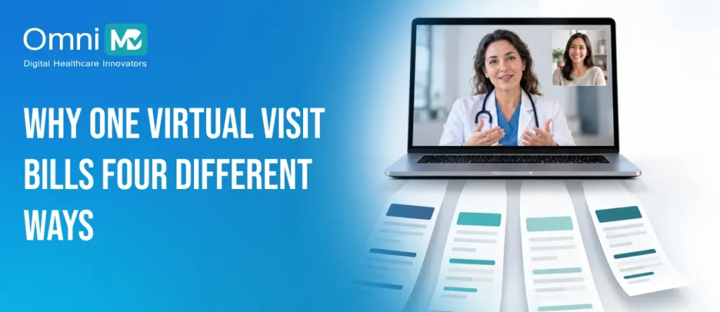 One telehealth video visit billed four different ways under the 2026 telehealth billing guidelines