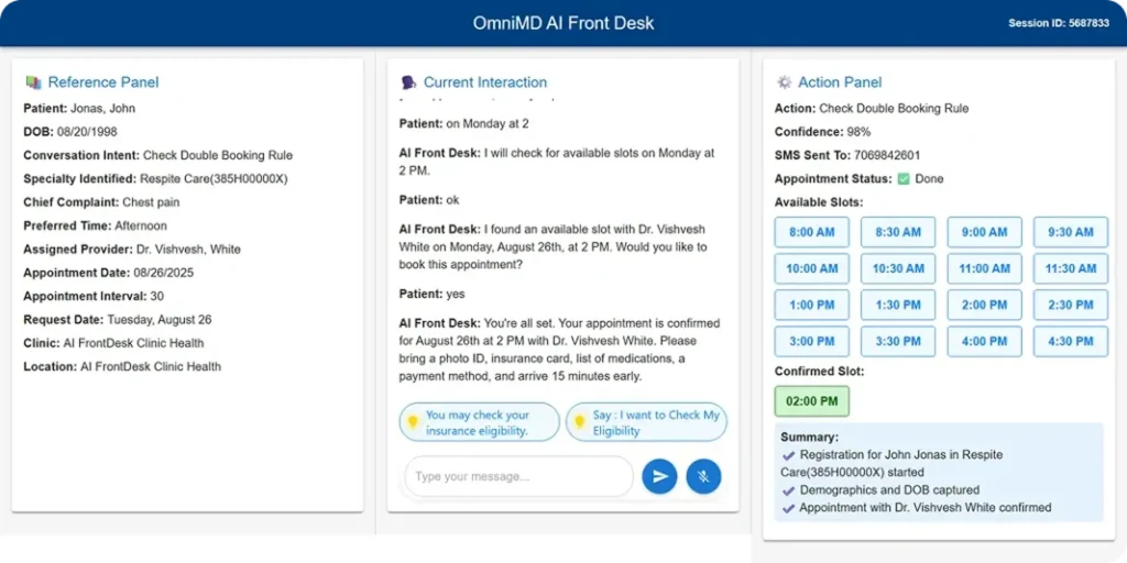 OmniMD AI Front Desk Blog
