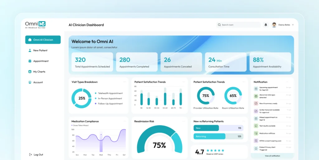AI-Driven Patient Summarization