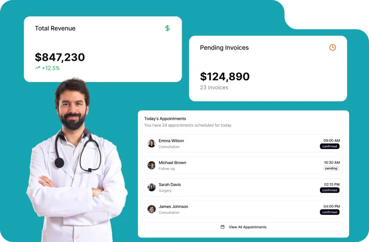 Build for Growing Practices