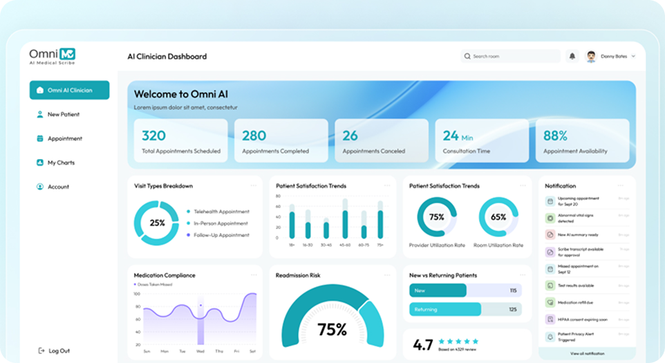 Clinician-Patient Voice Separation