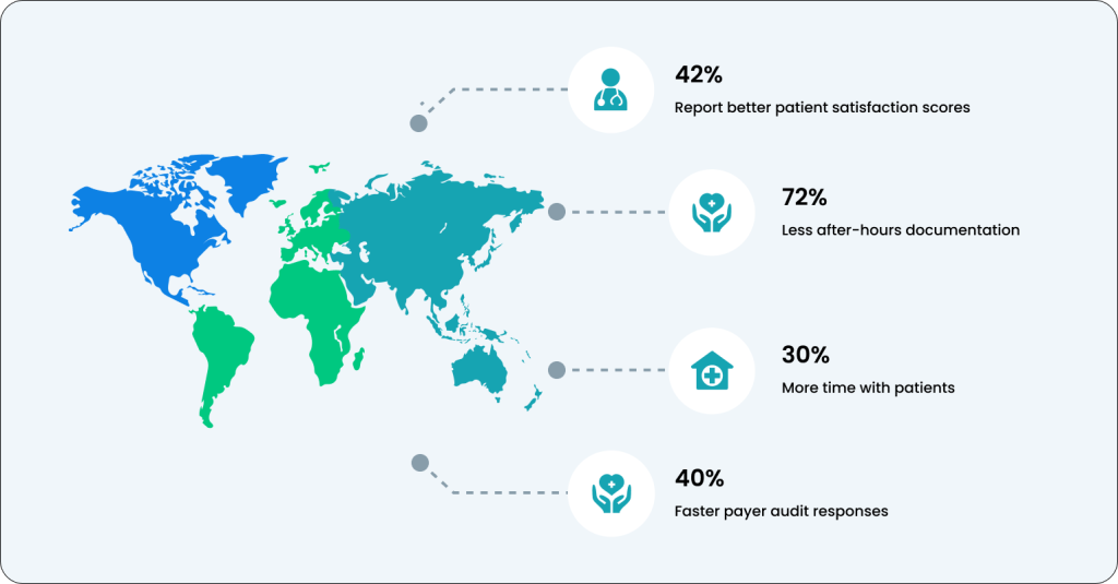 Exceeding Your Expectations