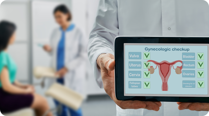 GYN Procedure Templates