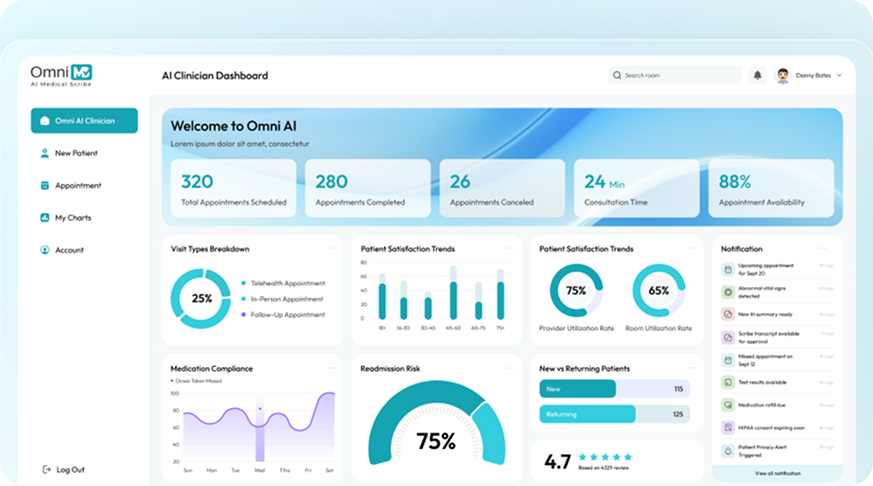 HIPAA-Compliant and Secure AI Scribe