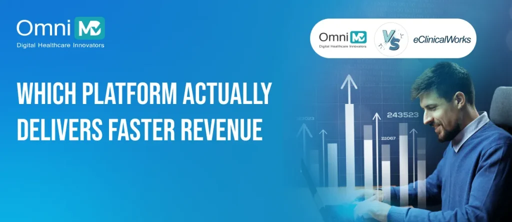 Top Telehealth Platforms for Clinics A Comparison That Saves Time