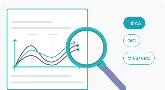 Compliance & Audit Support