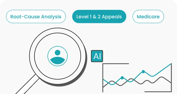 Denial Management & Appeals
