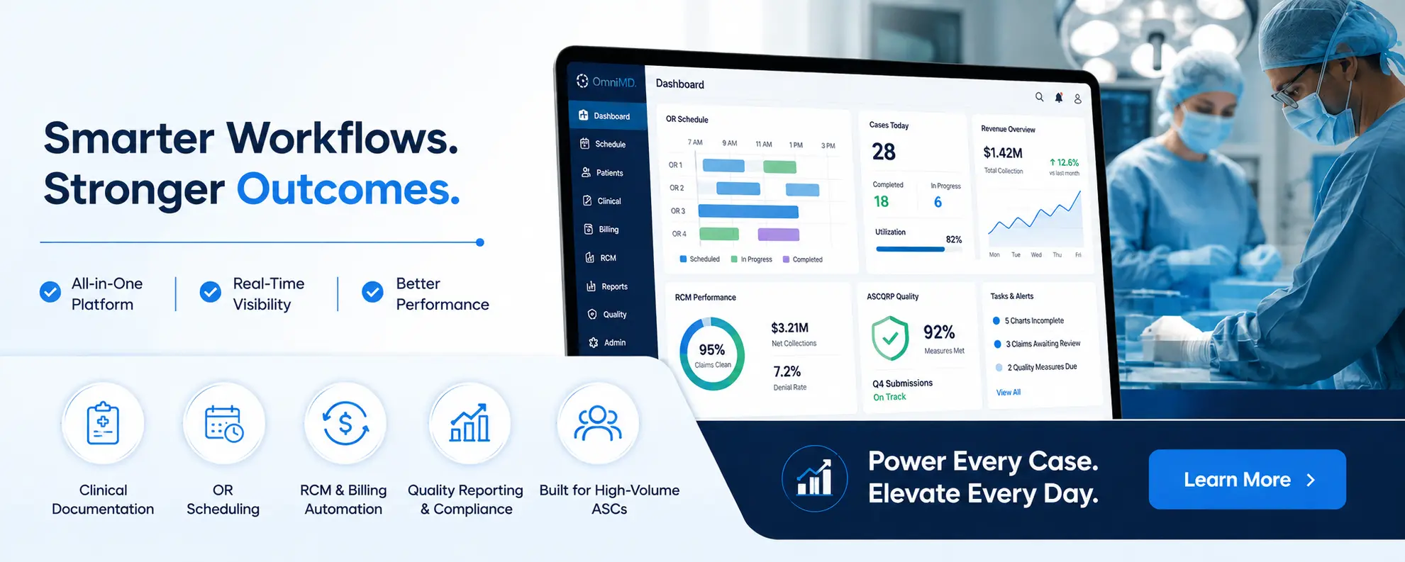 Is Your ASC Software Holding You Back