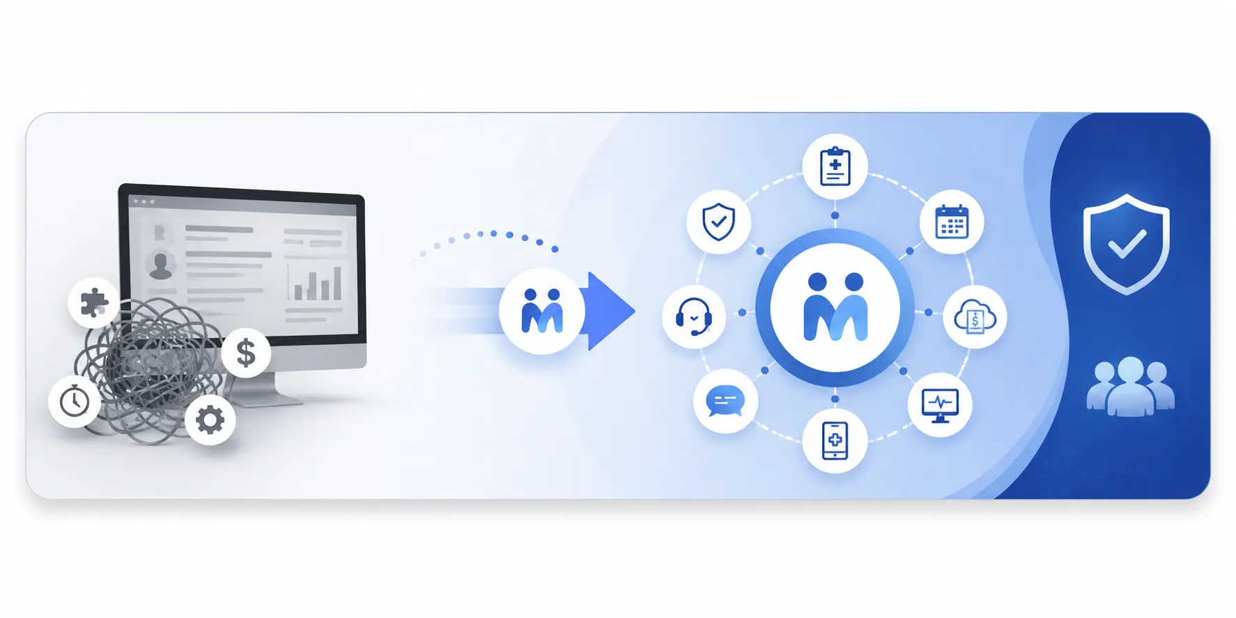 Looking for a modern EHR alternative