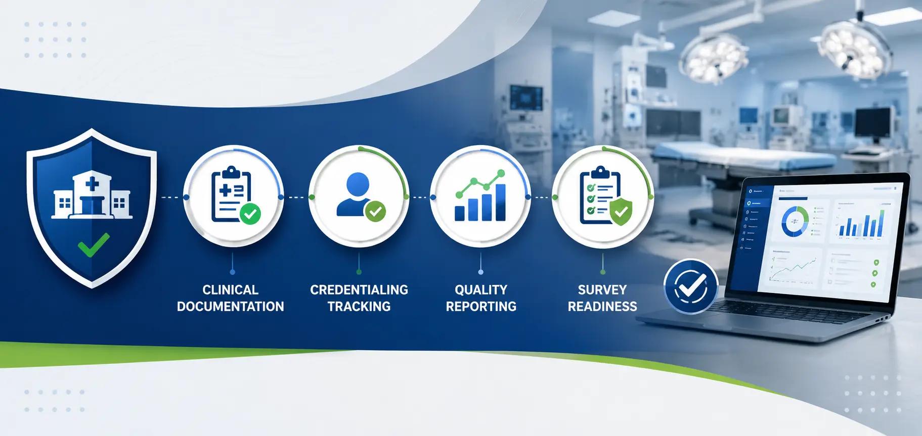 Preparing for ASC Accreditation, Start With the Right Systems
