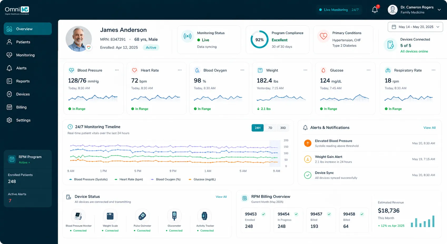 24 Continuous Monitoring