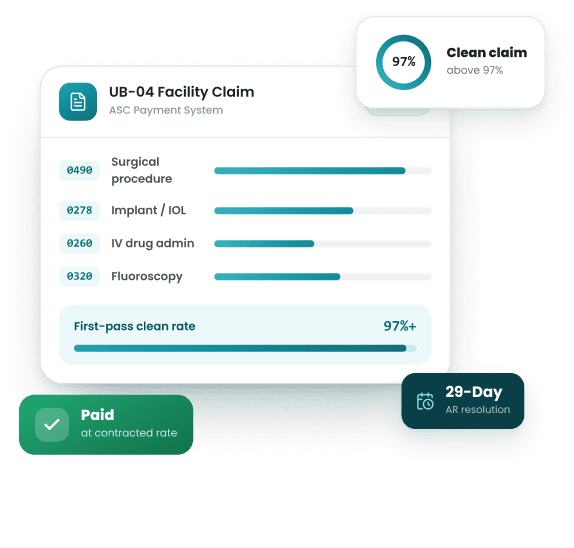 medical billing ASC hero image
