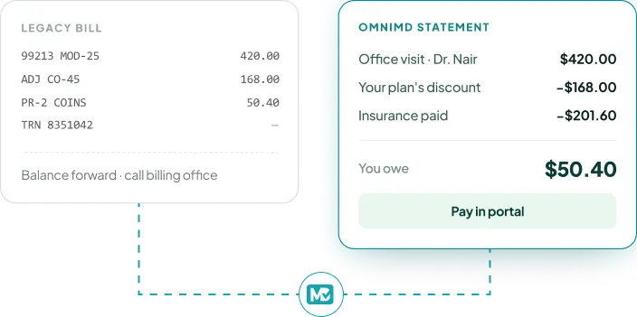 Patient billing image
