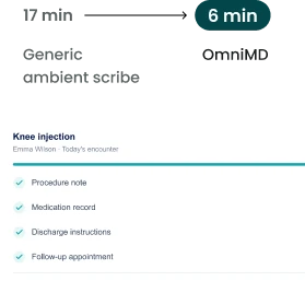 Procedure-day close-out note in the OmniMD AI scribe