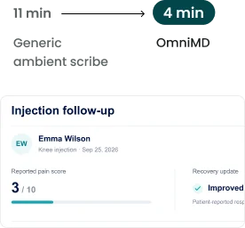 Injection follow-up note with post-injection pain score and recovery update